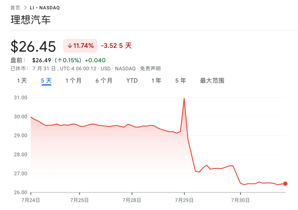 焦点娱乐主管：理想i8的发布会，办的好不好？