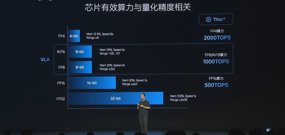 焦点娱乐主管：理想i8的发布会，办的好不好？