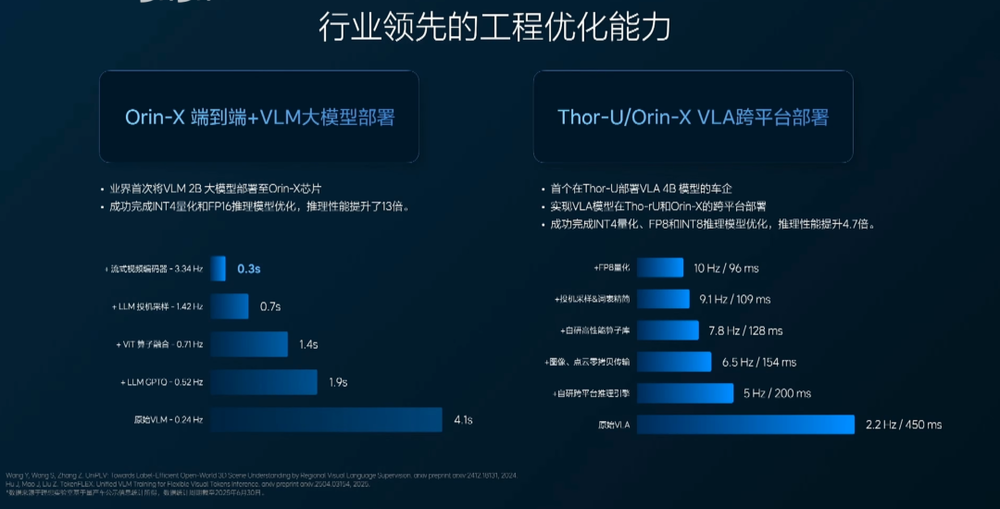 焦点娱乐主管：理想i8的发布会，办的好不好？