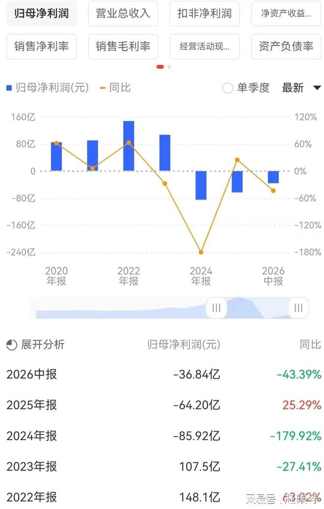 河内1.5分彩：隆基绿能的“王炸”