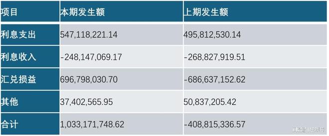河内1.5分彩：隆基绿能的“王炸”